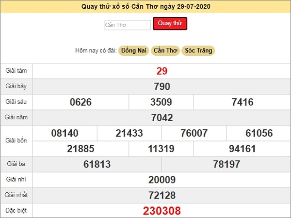 Quay thử KQXS miền Nam – KQ XSCT – XSMN – SXCTHO