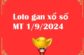 Loto gan xổ số miền Trung 1/9/2024